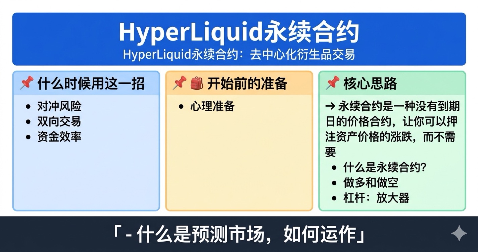 HyperLiquid永续合约学霸笔记
