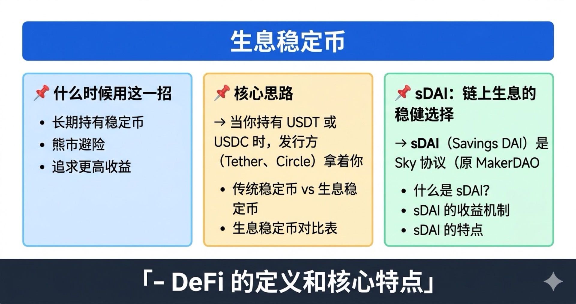 生息稳定币学霸笔记