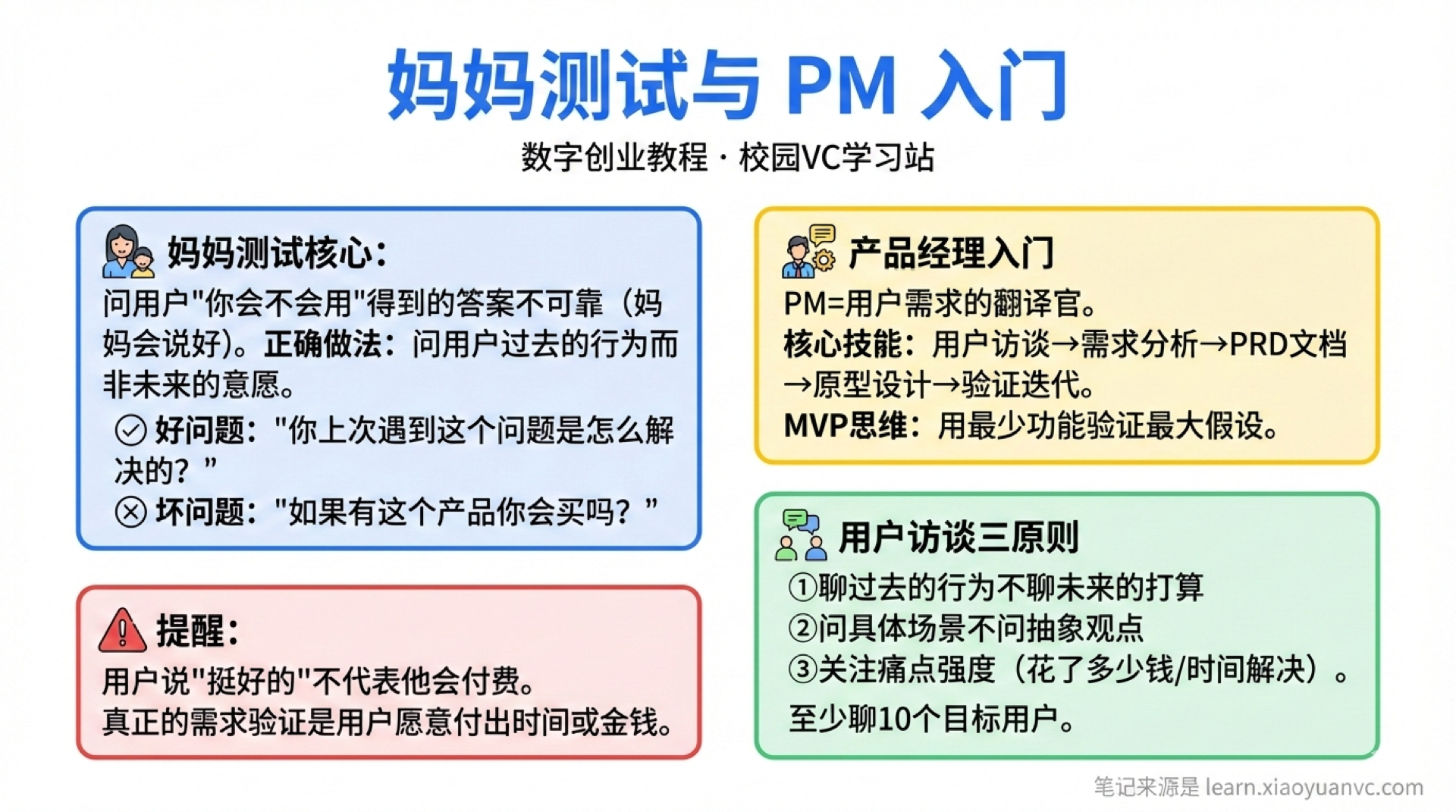 妈妈测试学霸笔记
