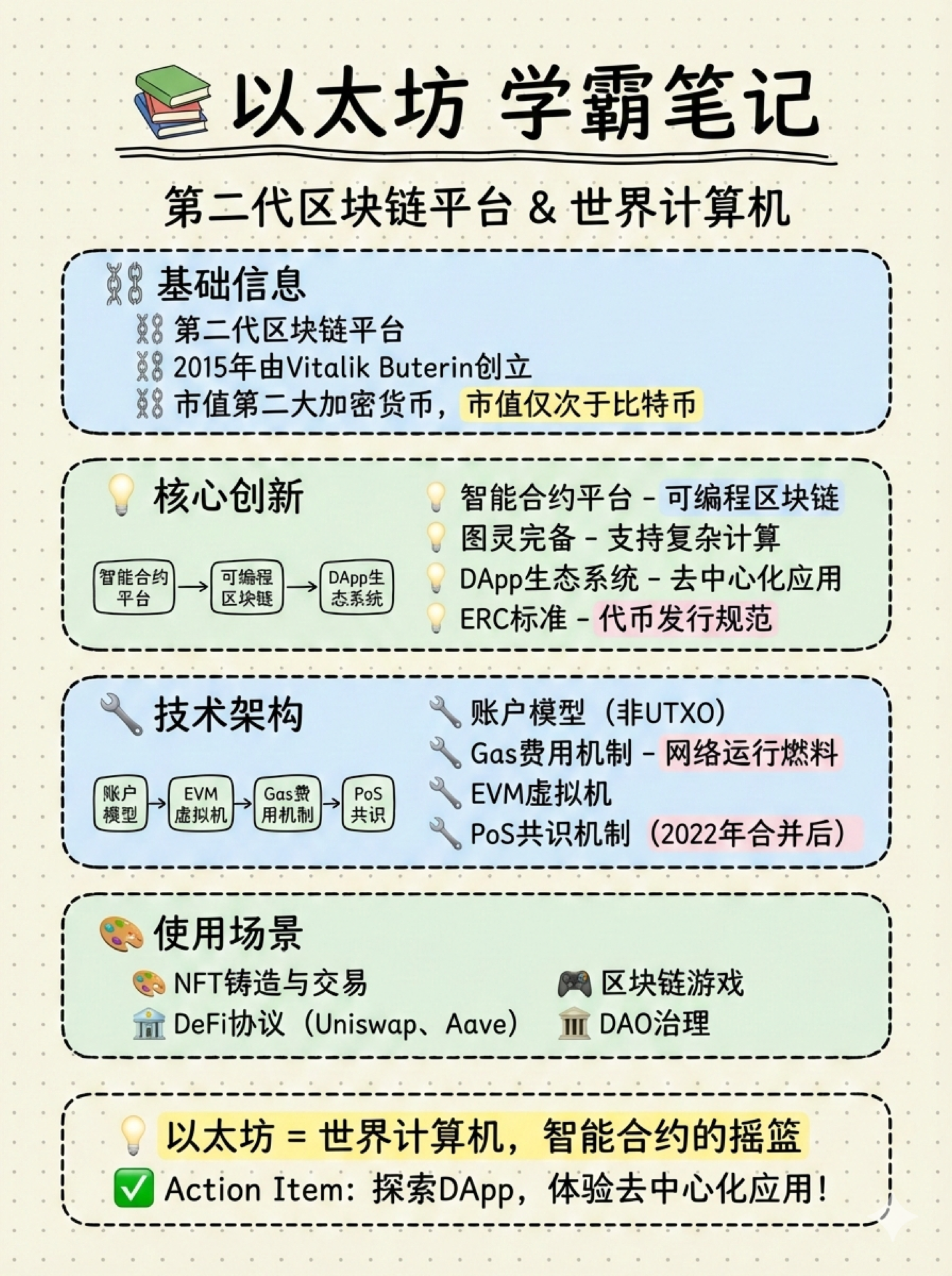 以太坊学霸笔记